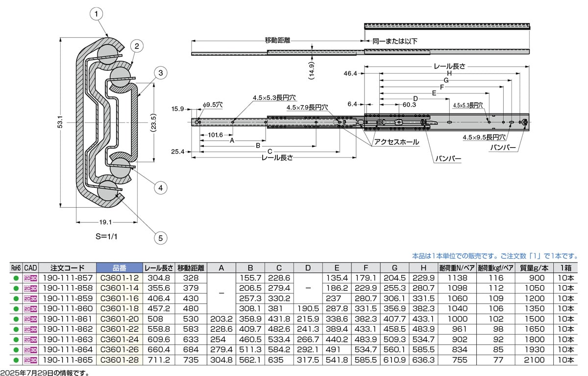 スライドレール C3601 重量用 【スガツネ工業】