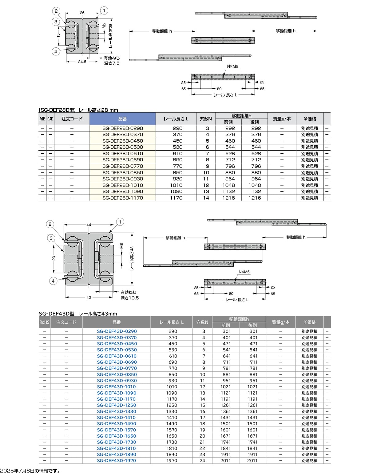 重量用スライドレール SG-DEF-D型 両トラベル仕様 【スガツネ工業】