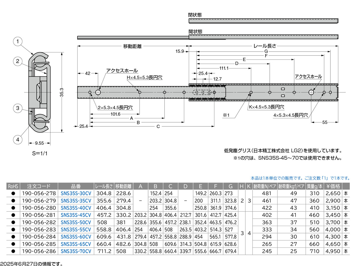 オールステンレス スライドレール SNS35S-CV 低発塵グリス仕様