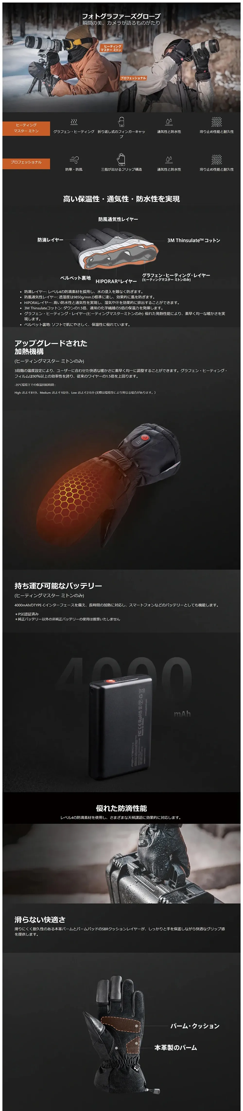 PGYTECH フォトグラファーズグローブ (ヒーティングマスター ミトン/L