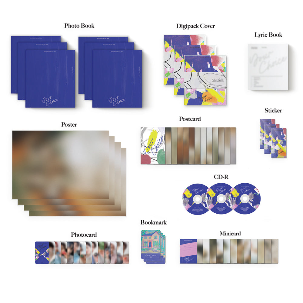 SEVENTEEN 8th Mini Album 'Your Choice' (BESIDE Version