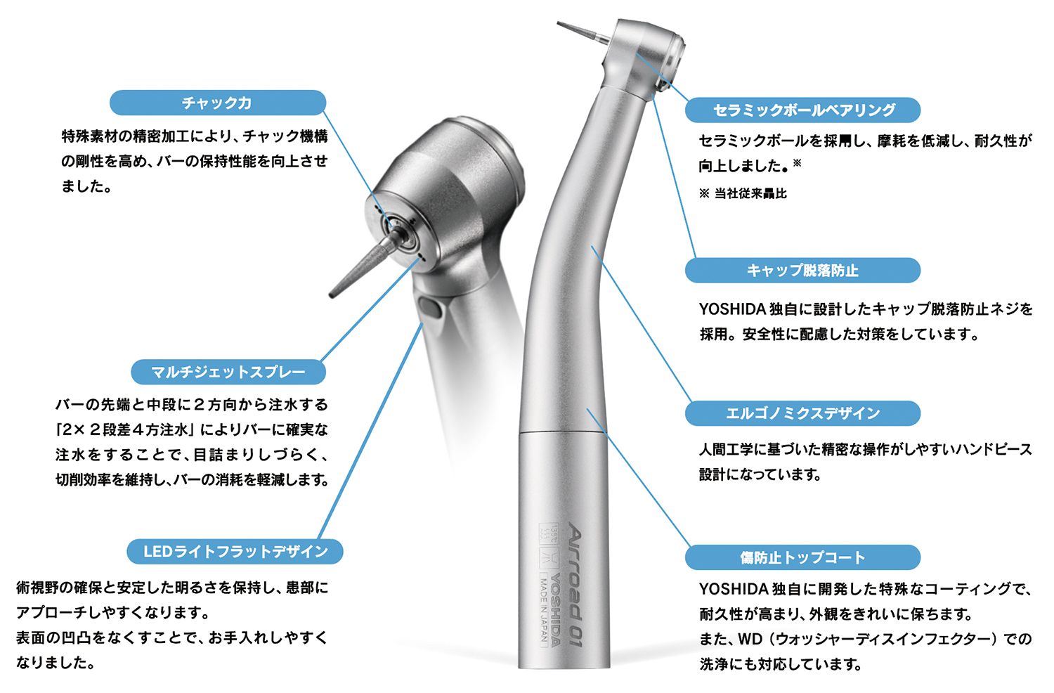 Airroad 01(エアーロード) | 商品詳細 | 株式会社ヨシダ
