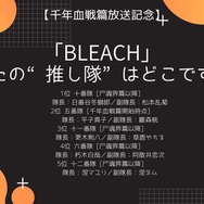 BLEACH」護廷十三隊、あなたの“推し隊”は？ 日番谷冬獅郎率いる十番隊