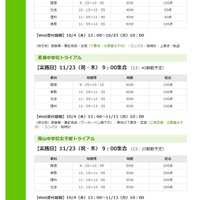 中学受験2024】日能研、滝・東海・南山トライアル11月 | リセマム