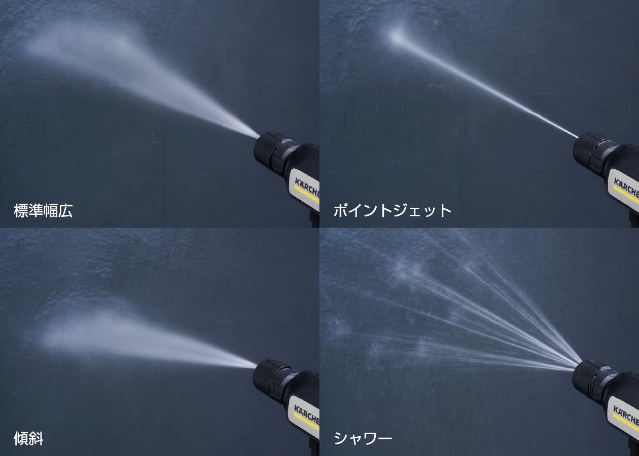 OC Handy Compact（ハンディエア） | ケルヒャー