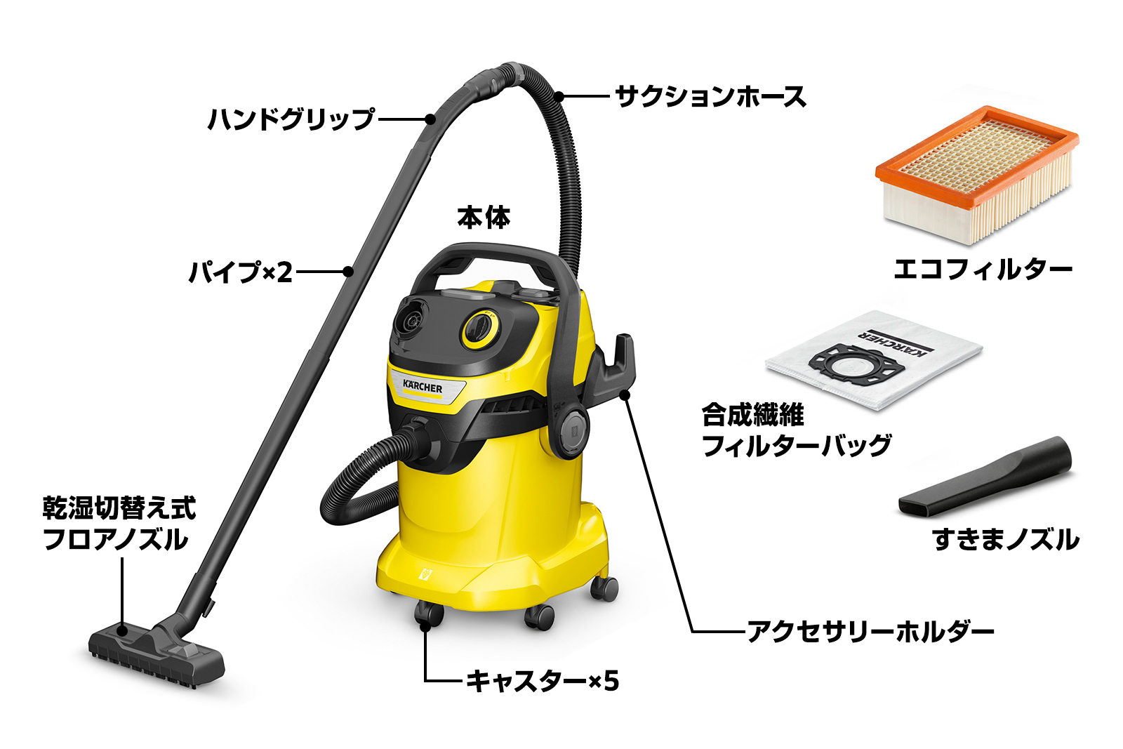 乾湿両用バキュームクリーナー WD 5 V | ケルヒャー