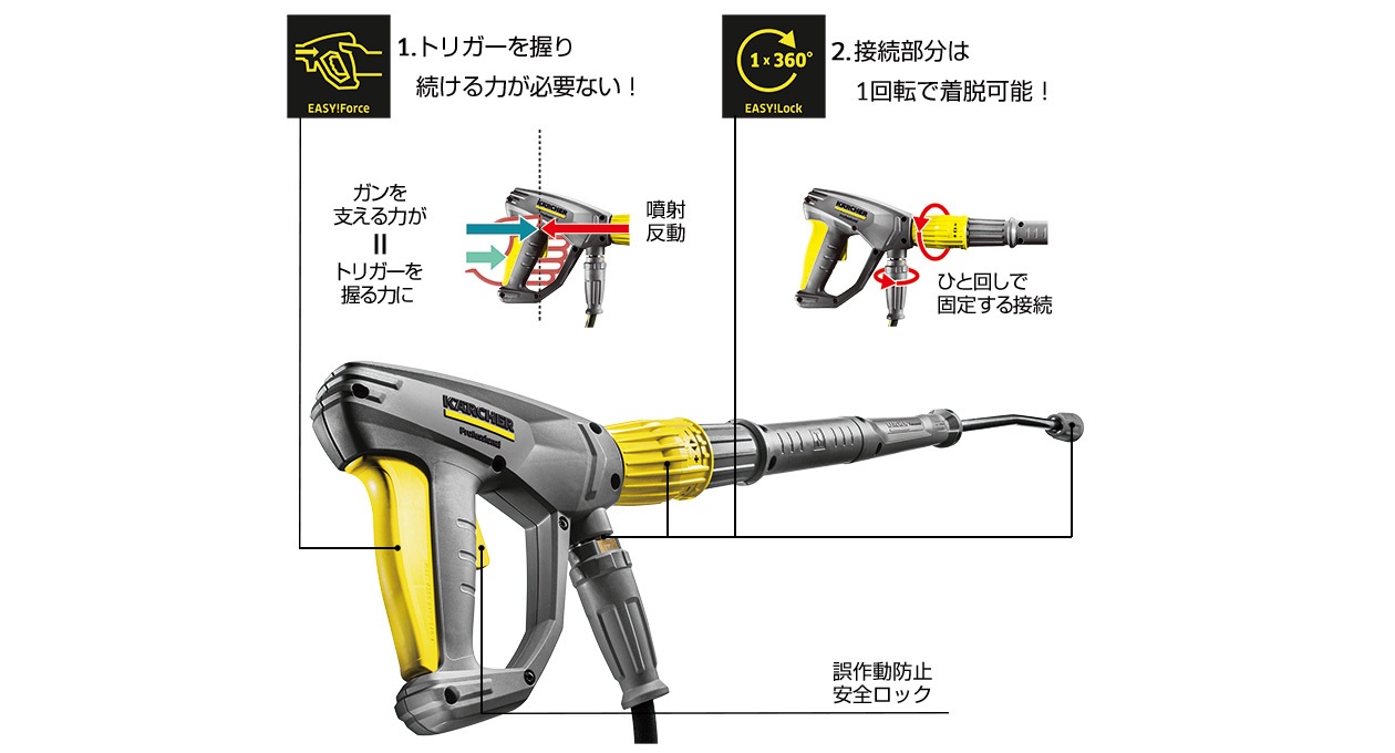 業務用 高圧洗浄機トリガーガン （業務用） | ケルヒャー