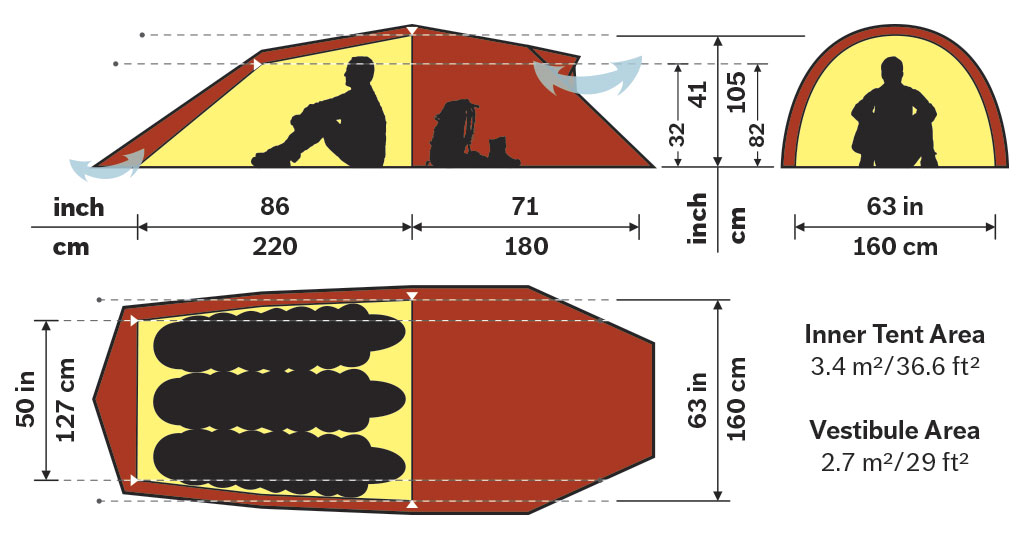 ナロ3/ナロ3GT用 メッシュインナーテント - Hilleberg（ヒルバーグ