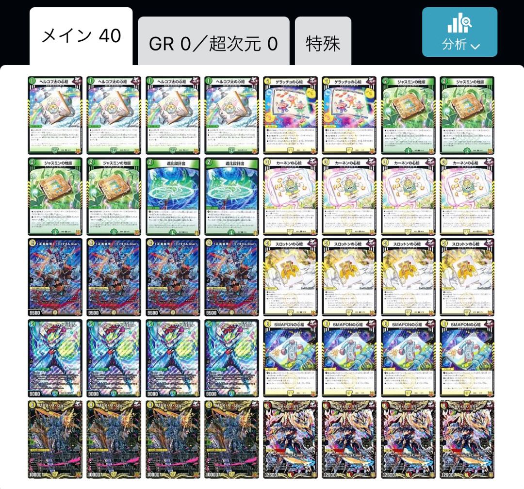 白緑ライオネル 1枚の通販 あり（1161409246） | magi