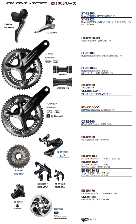 2022年 デュラエース・アルテグラ Di2は12速 機械式は11速の旧製品を