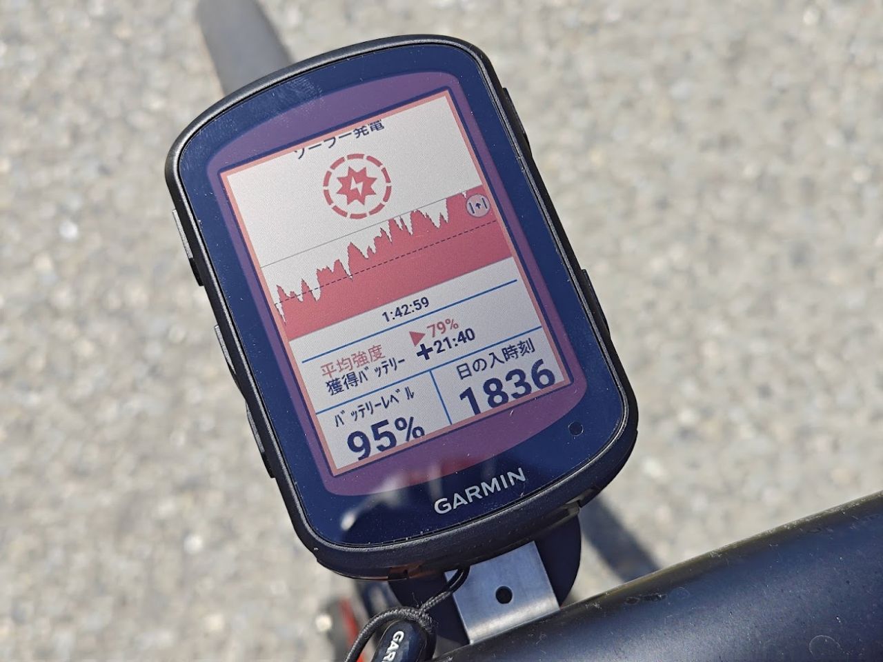 レビュー】GARMIN Edge840 Solar ～トレーニング用品からガジェットへ