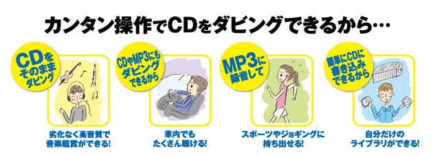CDダビングキング