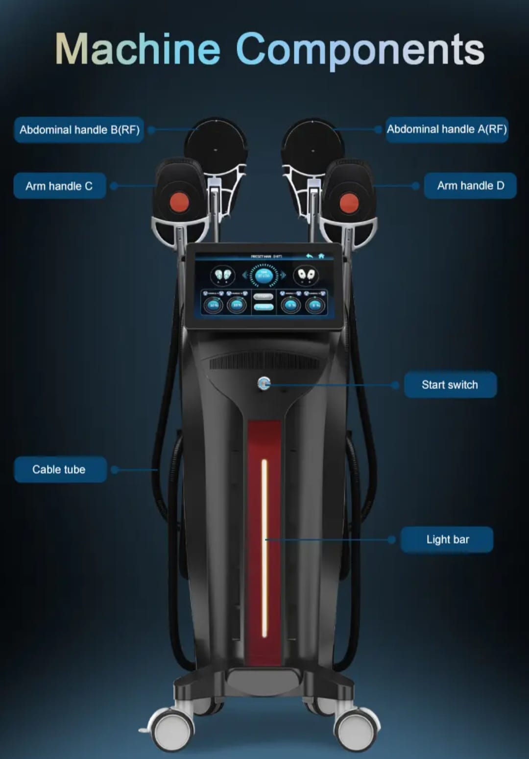Emslim Nova Sculpting Machine - SkinSoft