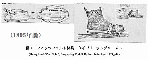 それぞれの用具・パーツ別に見たスキーの歴史