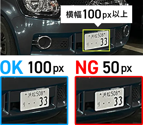 NumberVision クラウドAPI（車両ナンバープレート認識) | 画像処理の
