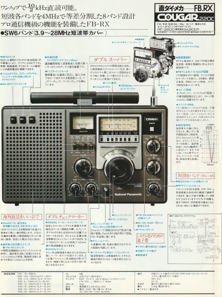 ナショナル RF-2200 – スカイセンサーの好敵手 | 【昭和レトロ