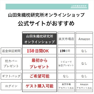山田朱織枕研究所オンラインショップ / 整形外科枕ドクターズピローワイド