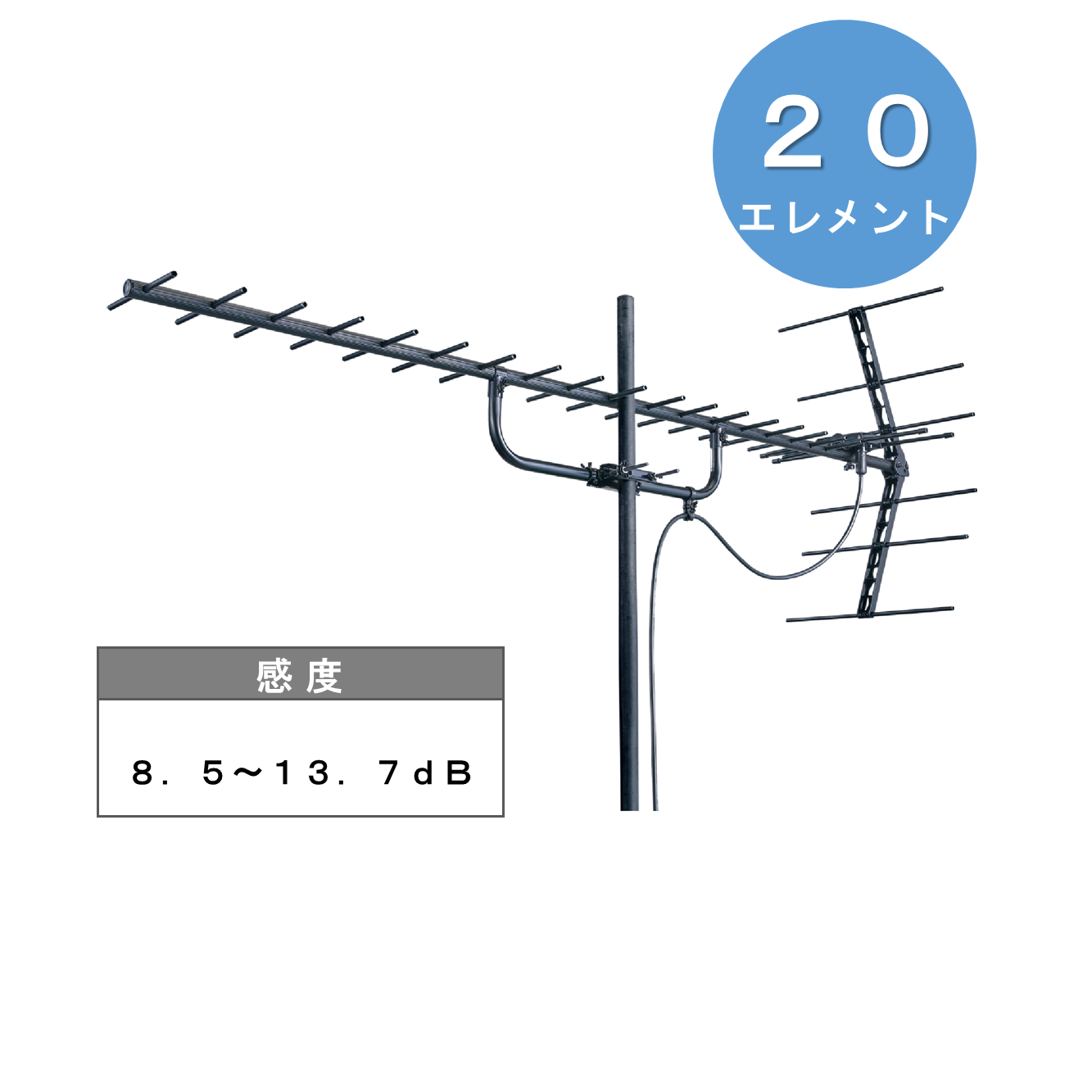 U206(BK)(20素子 ブラック): テレビ受信機器|マスプロ電工公式