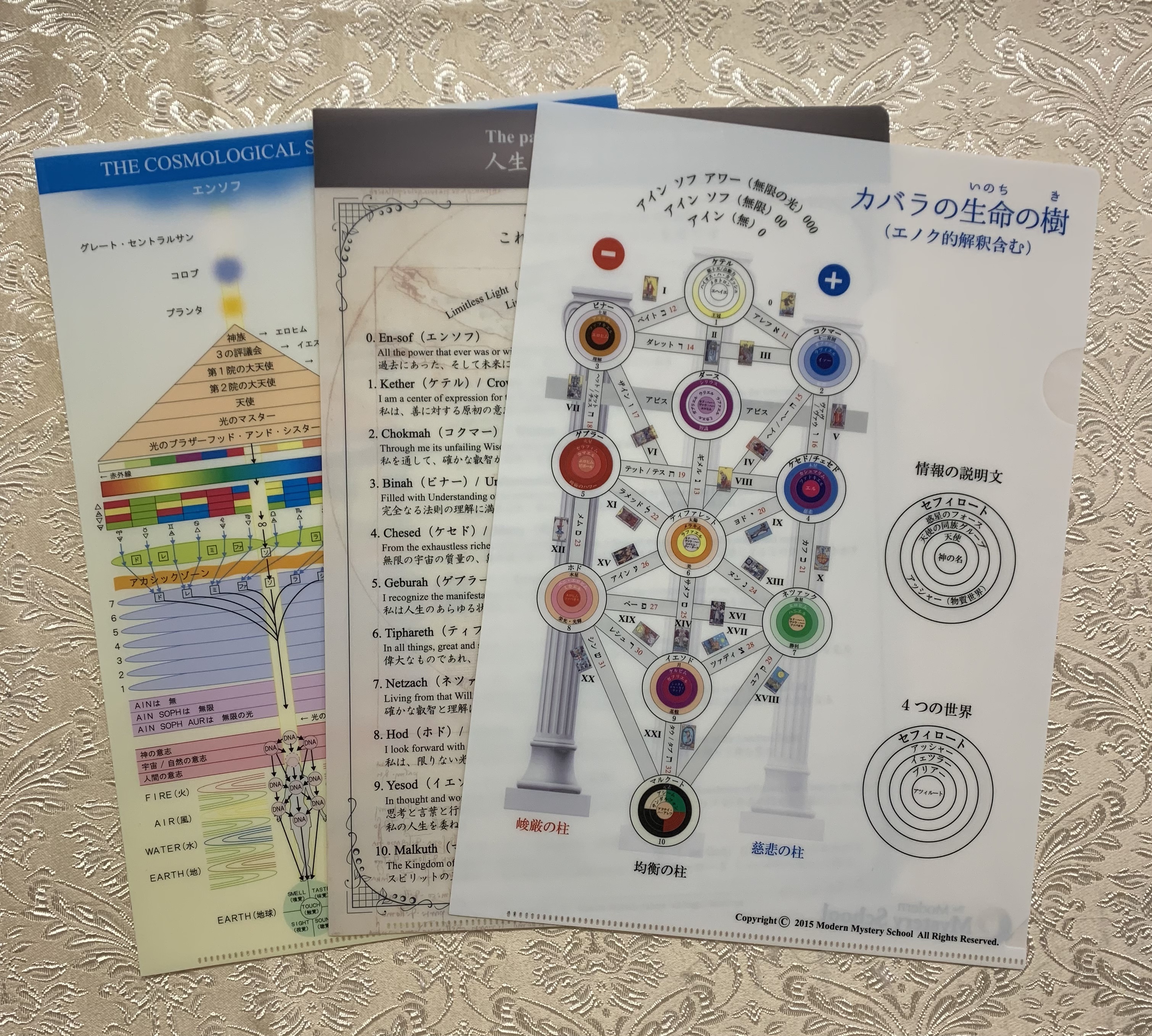 モダンミステリースクール(MMS) / 人気商品