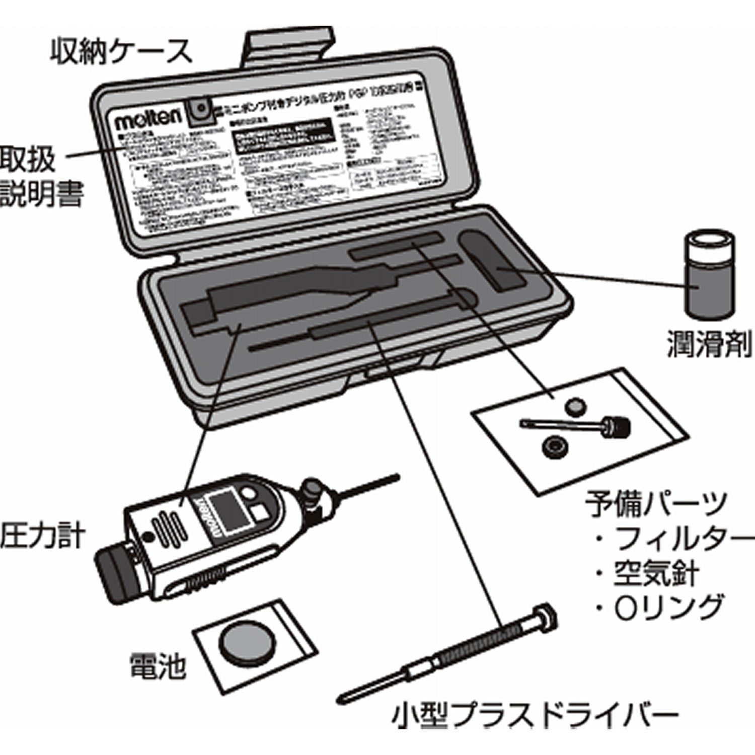 ミニポンプ付きデジタル圧力計 | モルテン公式オンラインショップ