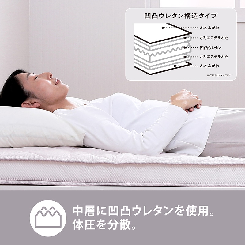 SEVENDAYS かたさが選べる敷きふとん レギュラー(（シングルロング