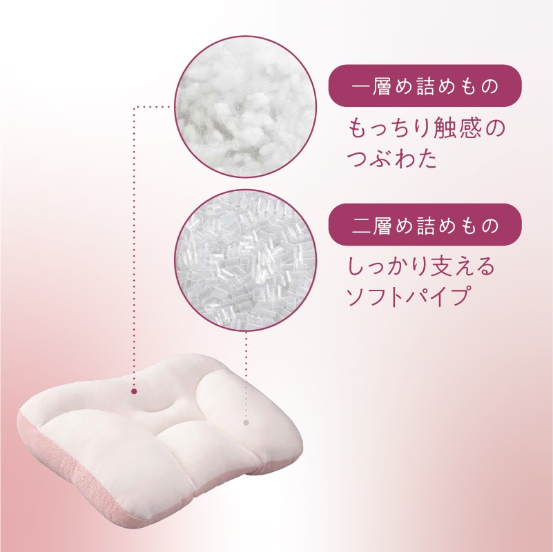 ドクタースリープ 包み込まれる癒しまくら【のし・包装対応可