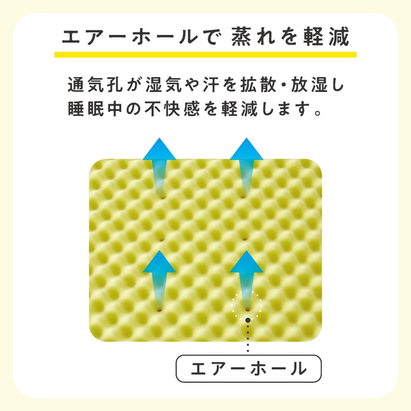 nishikawa（西川）睡眠Labo〉Dotsハッピーボックス ＃おてごろ西川4点