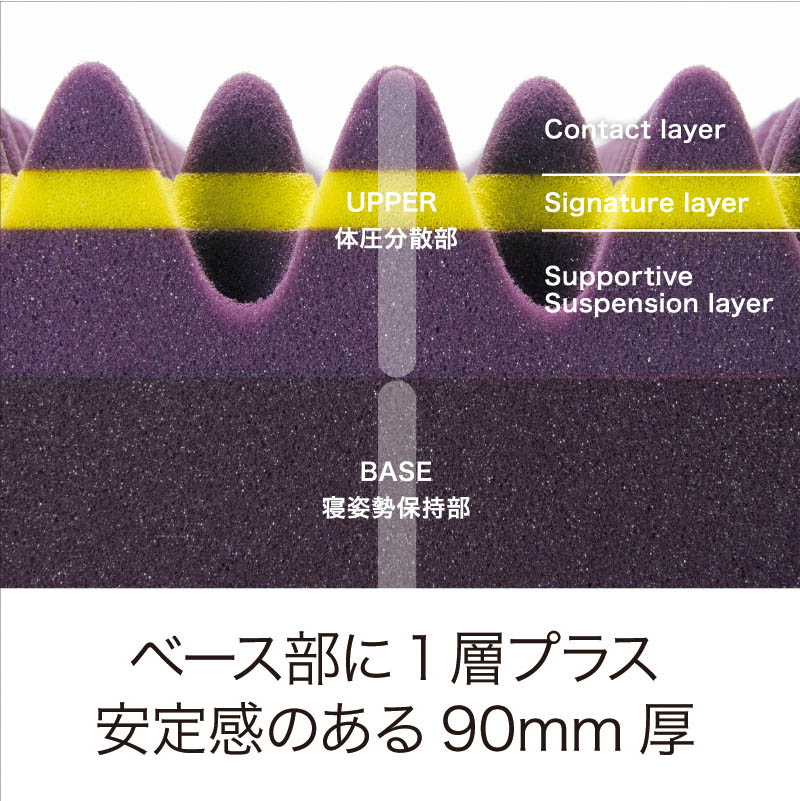 エアー03] マットレス／BASIC （シングル）9x97x195cm グレーベージュ