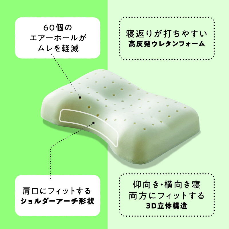 睡眠Labo]Flat ヘルシーピロー 50x35×10cm ホワイト 側地