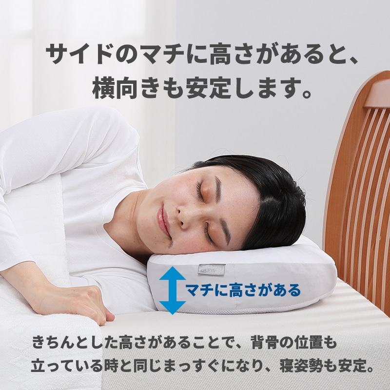 医師がすすめる健康枕 横楽寝（高め） （高）55×35×7cm ホワイト 枕