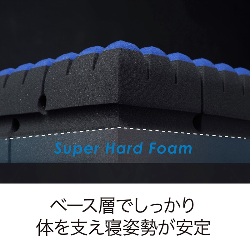 エアーSI］マットレス／HARD （シングル）97×195×9cm ブルー 材料