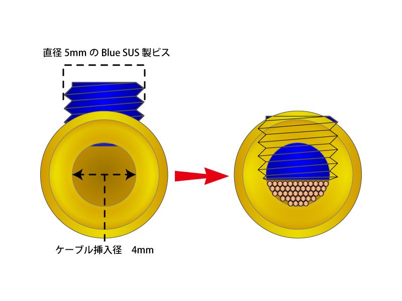 SGSL 純銀+厚肉24K金メッキYラグ（4個1組）