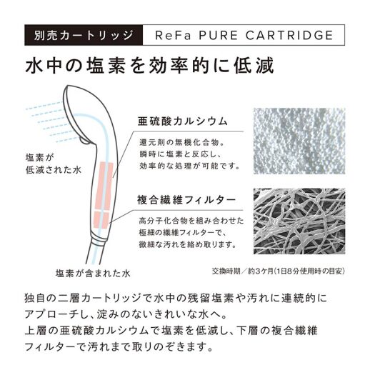 リファ】リファピュア カートリッジ - 福屋オンラインストア