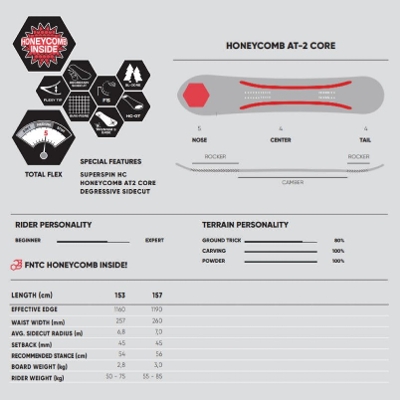 11～12月発送】FNTC DCC 21-22 SNOWBOARD 瀧澤憲一タッキー使用モデル