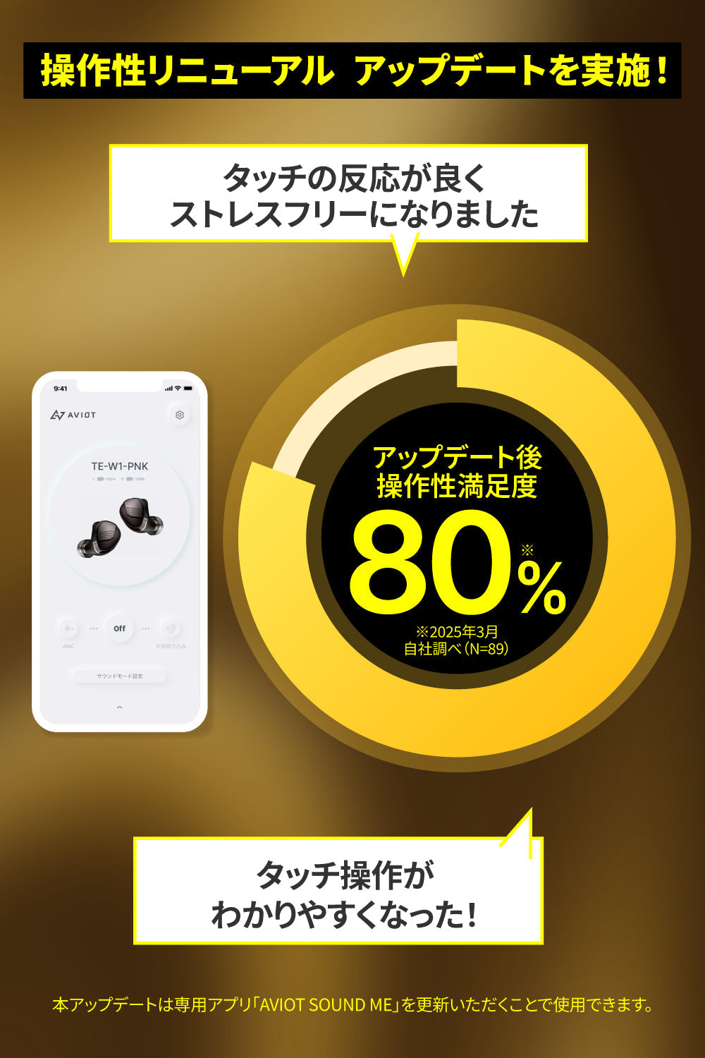 AVIOT TE-W1-PNK｜ピエール中野完全監修・高音質ワイヤレスイヤホン