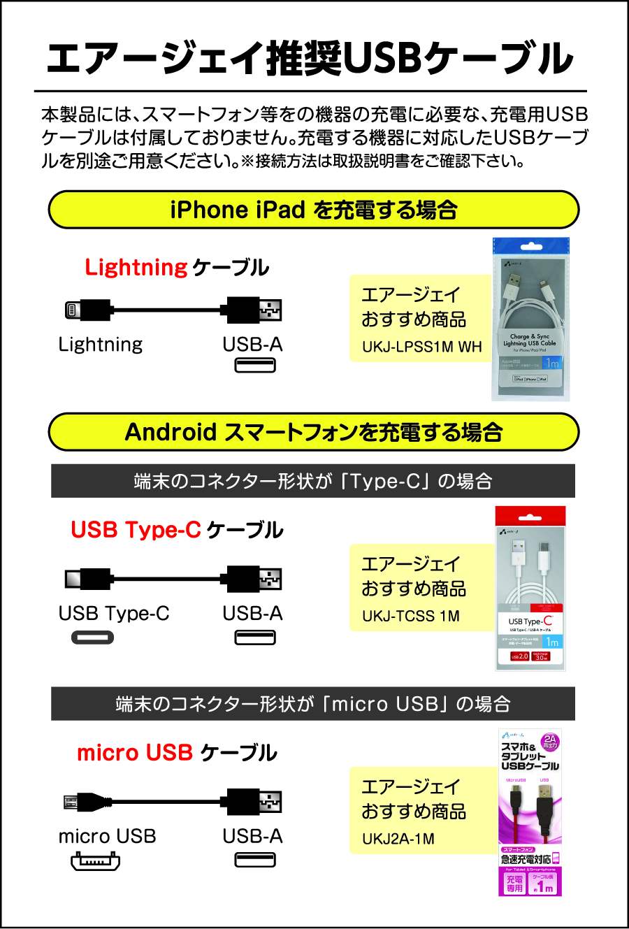 ポータブルソーラー充電器 最大出力14W | 株式会社エアージェイ