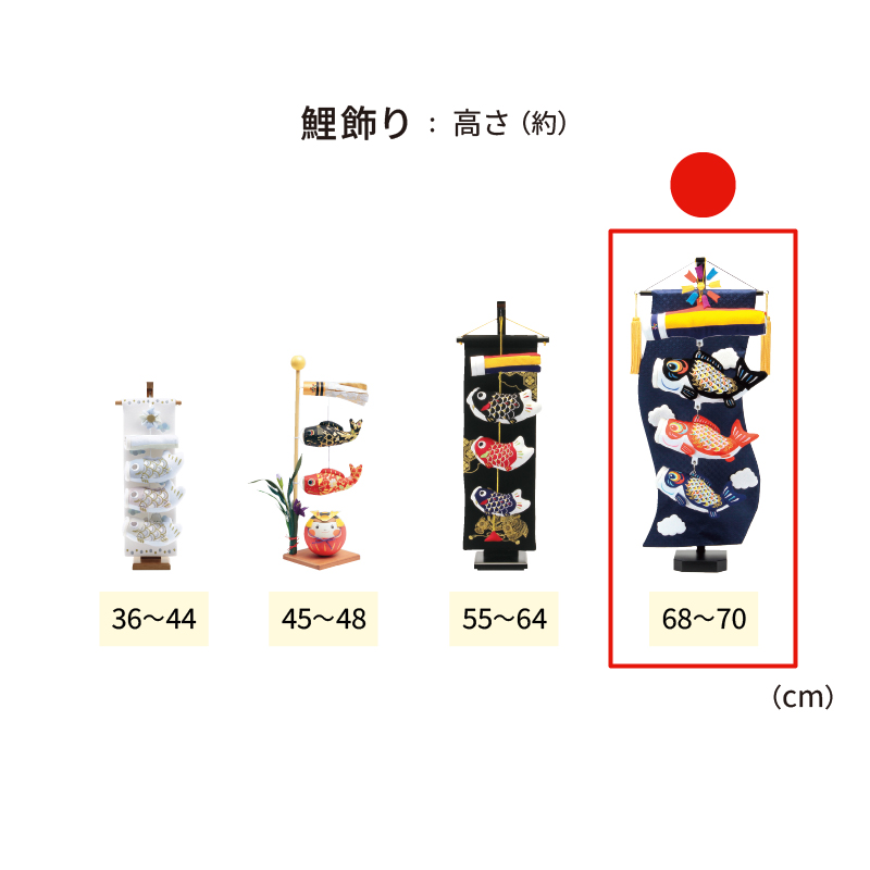 鯉のぼり 通販｜お祝いギフト・イベント・シーズン催事