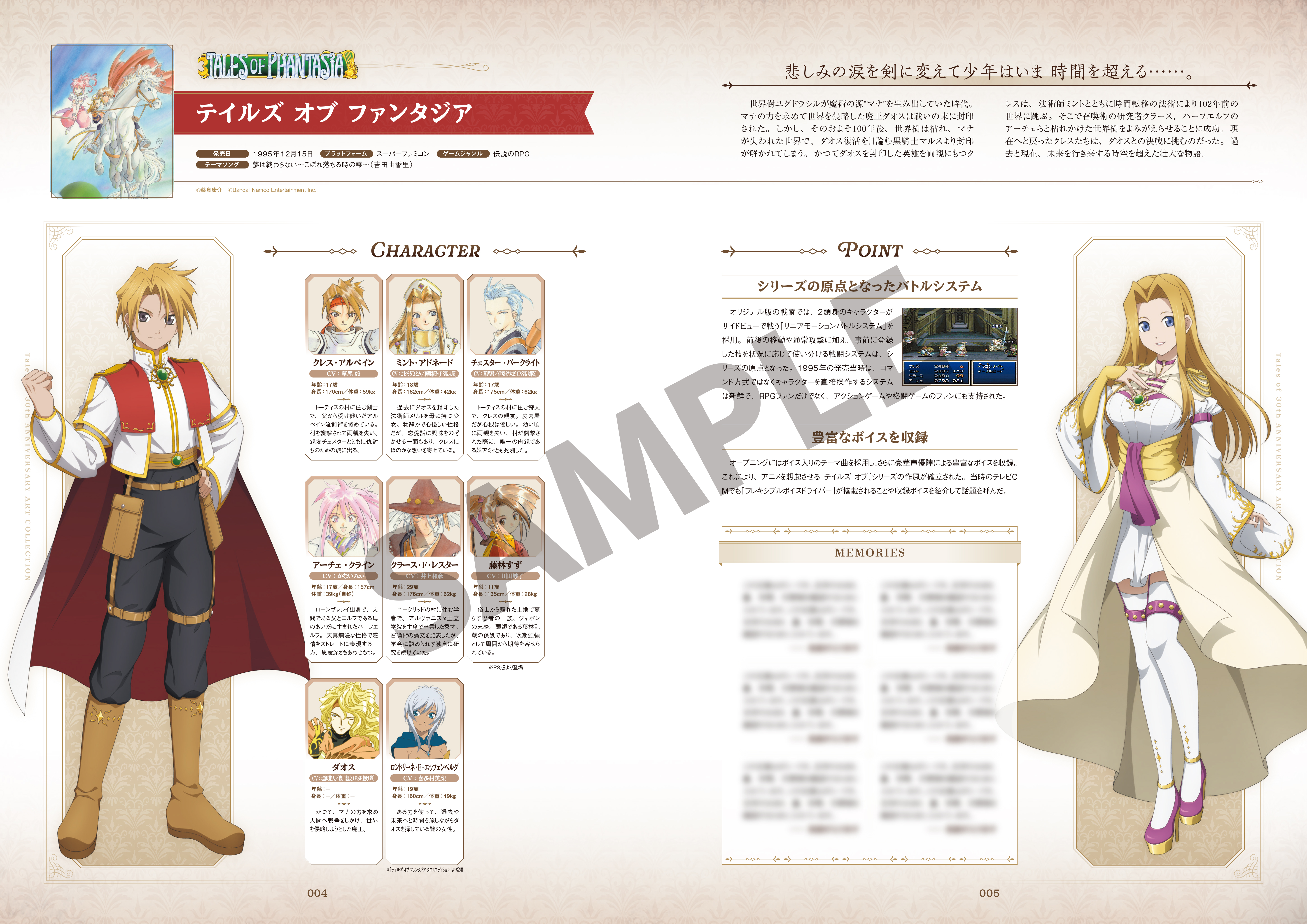 Tales of 30th ANNIVERSARY ART COLLECTION