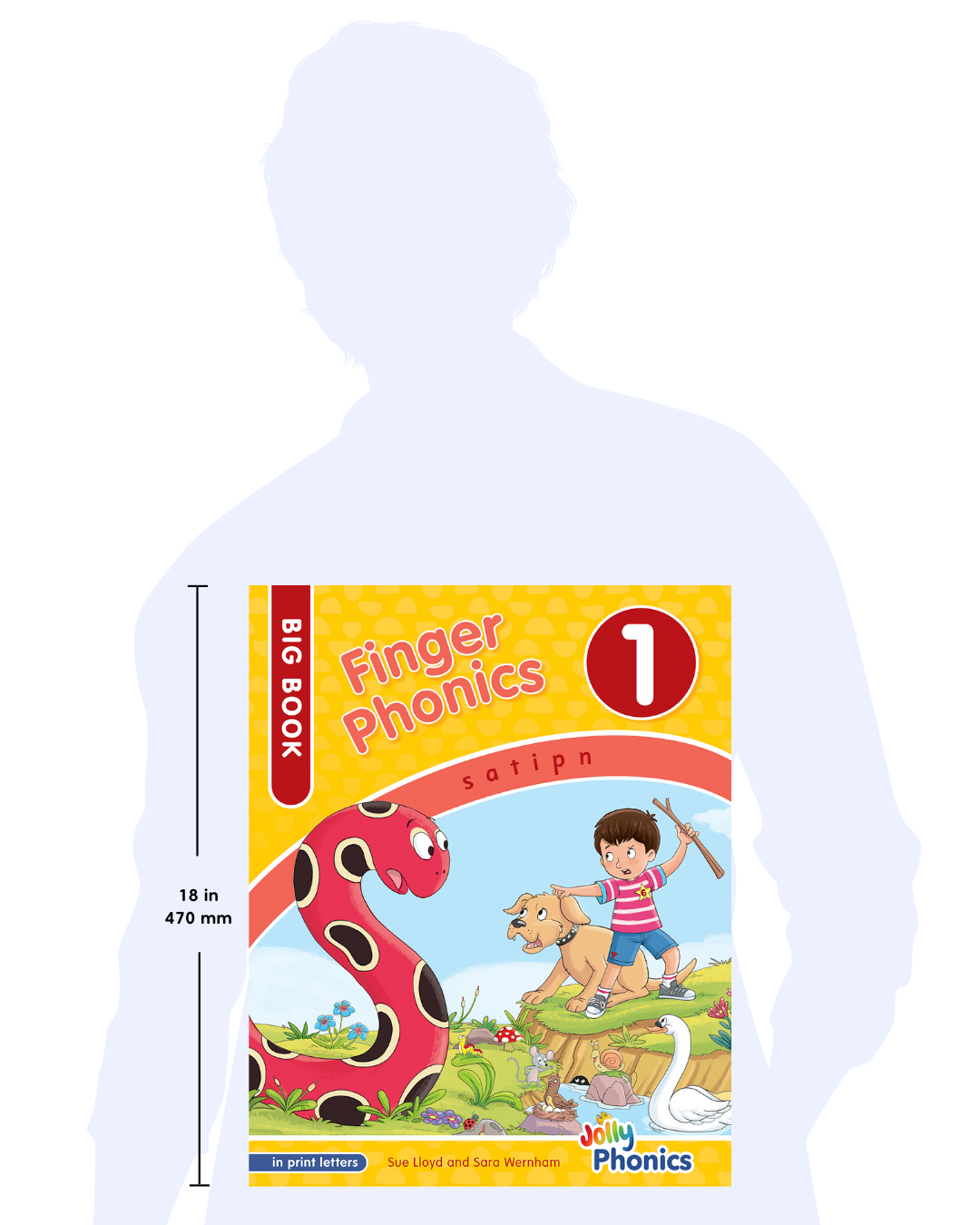 Finger Phonics Big Books 1–7 – Jolly Learning
