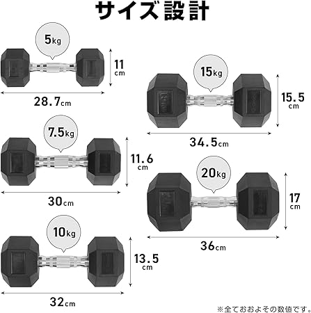 販売終了予定】ヘックスダンベル 2個セット | グロング公式ショップ