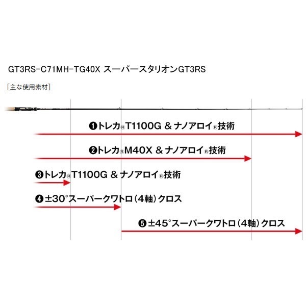 カレイド インスピラーレ | イシグロ公式オンラインショップ