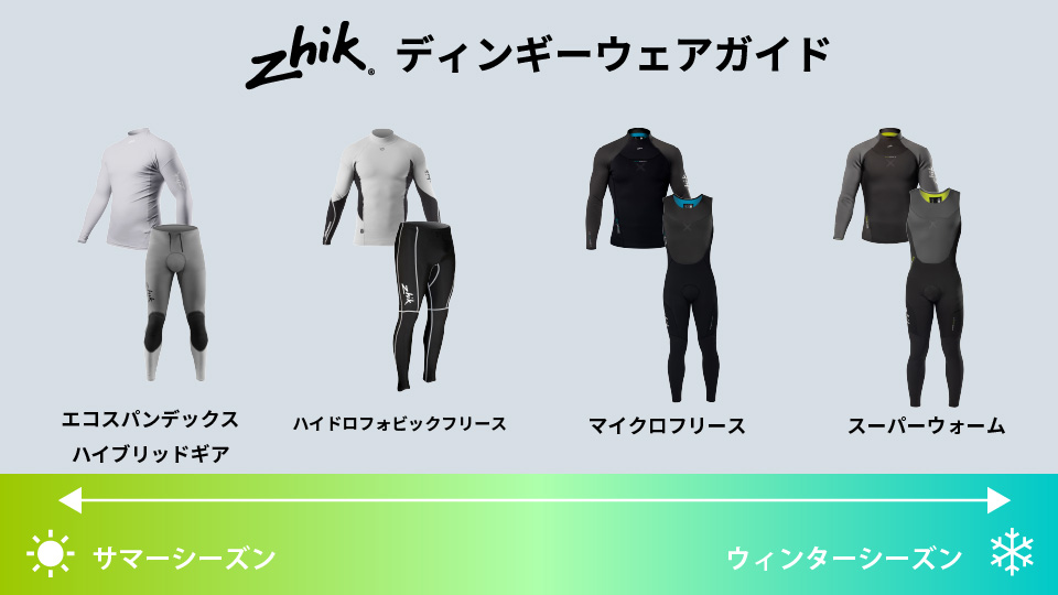 SAILFAST | Zhik（ザイク）公式オンラインショップ