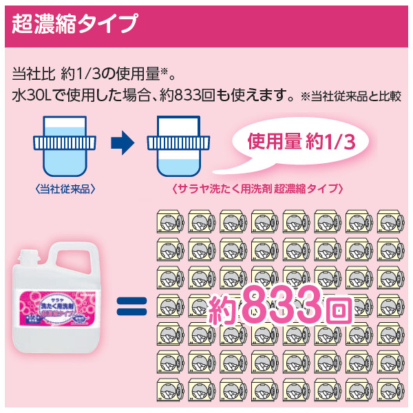 サラヤ｜洗たく洗剤 超濃縮タイプ5L 詰替ボトル850mLセット: サラヤ