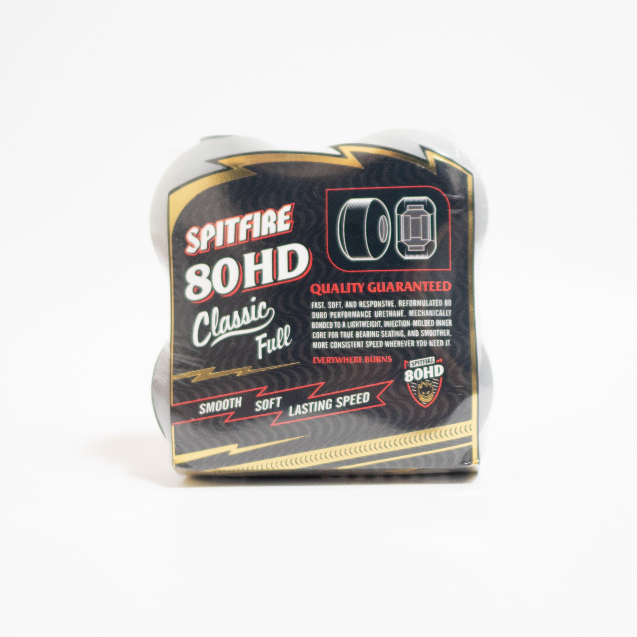 SPITFIREWHEELS（スピットファイアー）ソフトウィール 80HD CHARGERS