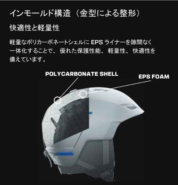 スキー スノーボード ヘルメット 大人 ユニセックス 白 Mサイズ