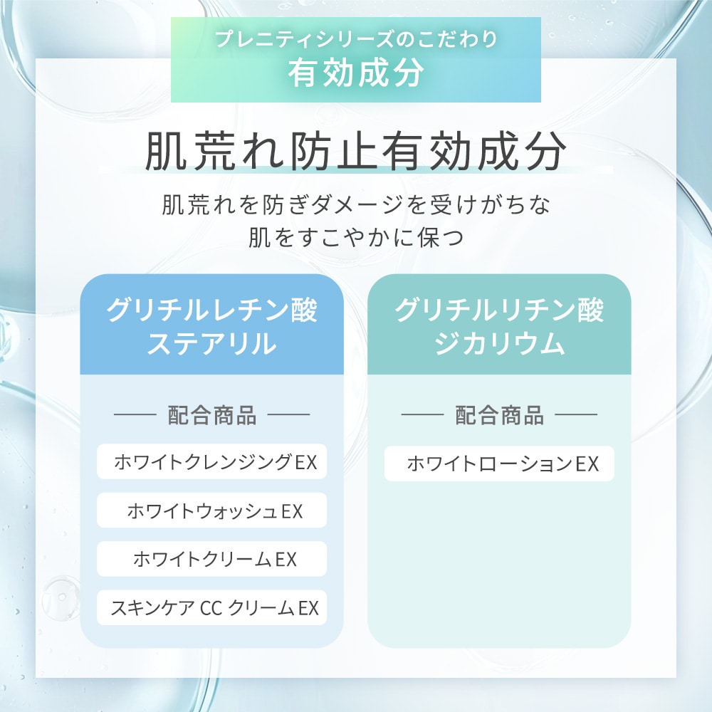 TBC PRENITY プレニティ ホワイトローションEX_150mL: プレニティ｜TBC