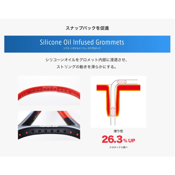 ヨネックス ラケット ]Vコア ゲーム VCORE GAME 07VCG | テニス