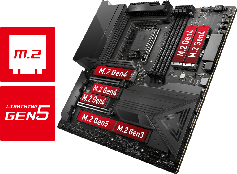 未来への躍進 Intel Z790 チップセット搭載 MSI マザーボード｜PC専門