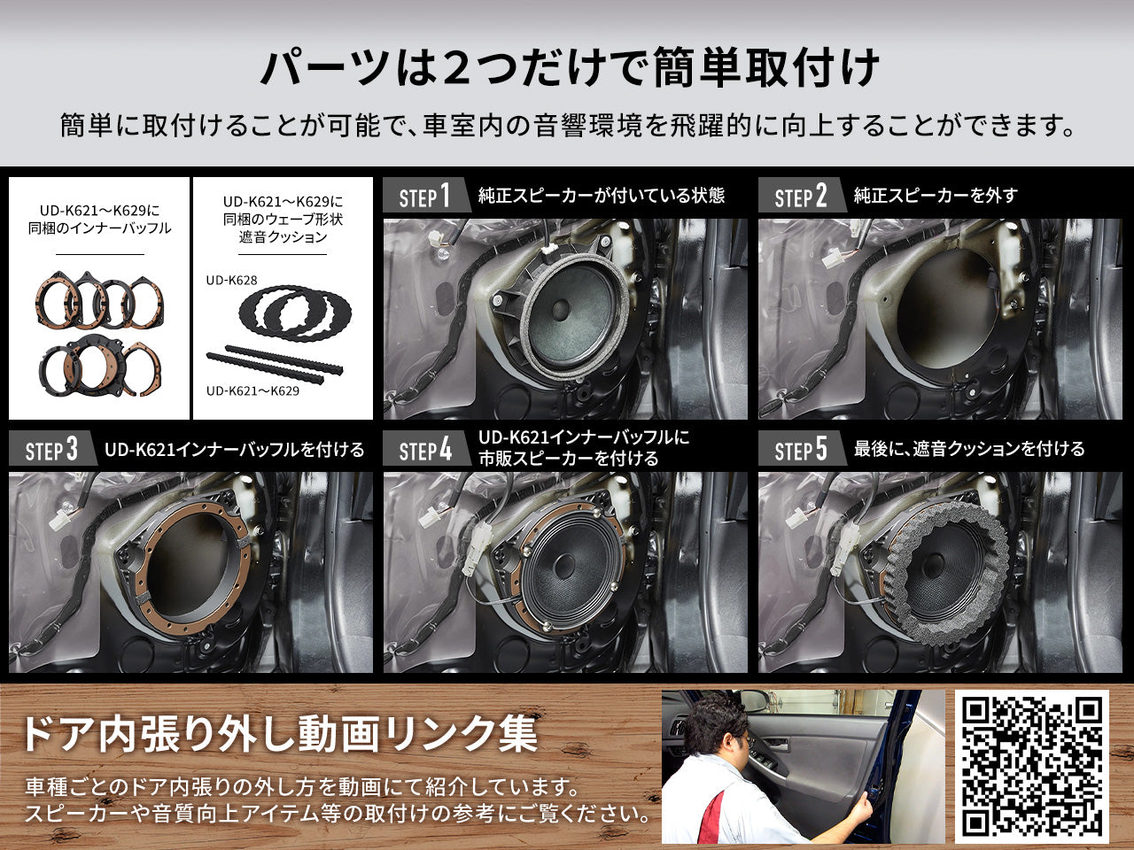 トヨタ/ダイハツ/AUDI/VOLVO車用 高音質インナーバッフル