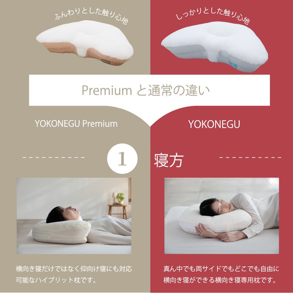 YOKONEGU PREMIUM（ヨコネグプレミアム） 枕 – 枕と眠りのおやすみ